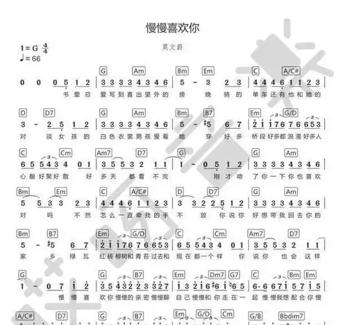 慢慢喜欢你钢琴谱简谱_慢慢喜欢你钢琴谱