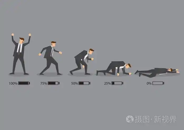 系列的业务主管与电池指示器显示他的能量水平, 从完全充电, 耗尽和