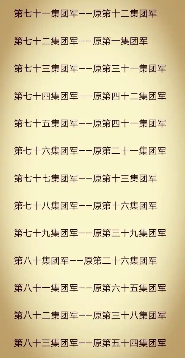 军改后,13个集团军分属五大战区,一个战区有几个集团军?
