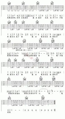 刘心刘心雨过之后吉他谱
