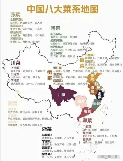 中国公认十大美食之都排名,广州夺冠无争议,天津凭什么当榜眼?