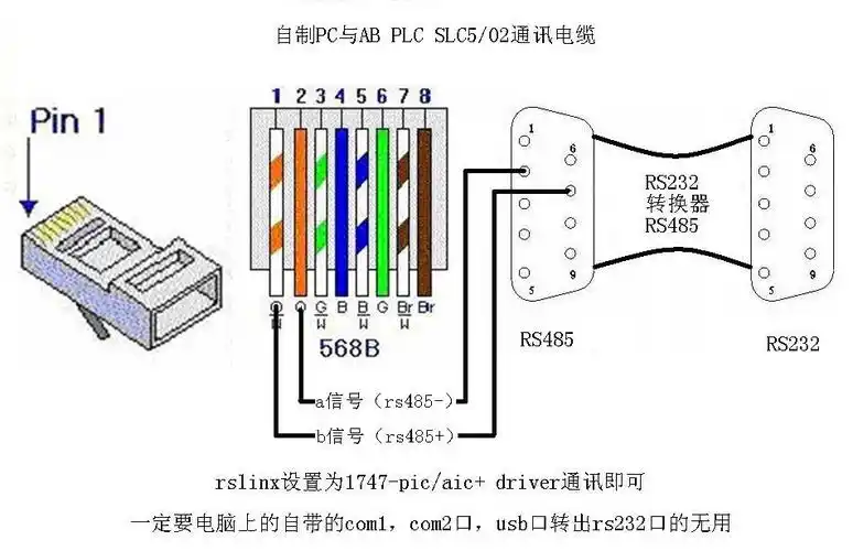 路由器网线水晶头接法是啥样的?在线等