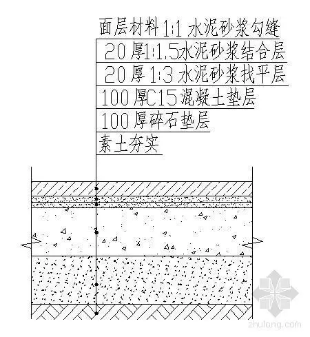 [分享]园林铺装断面资料免费下载
