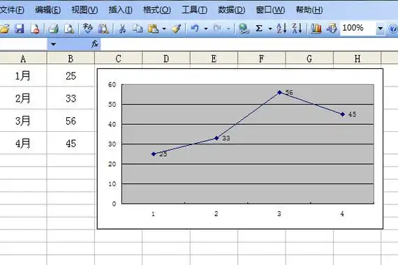 excel折线图x轴刻度如何修改成需要的数值?