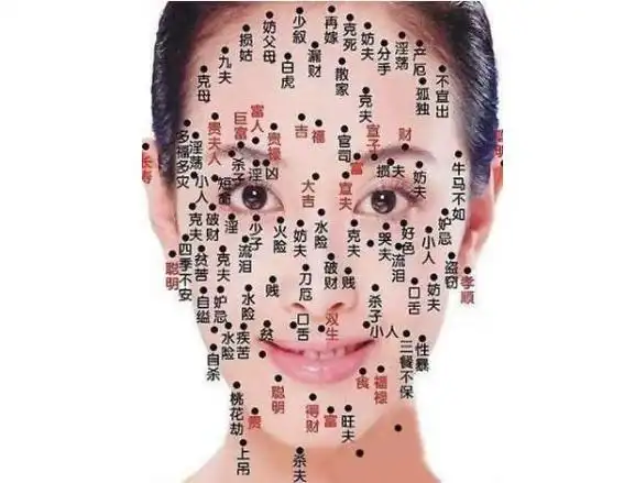 女人富贵痣的位置图长在哪里图解千万不要点掉