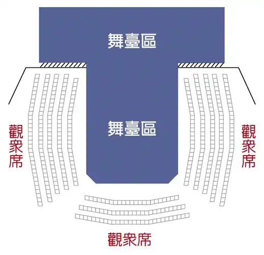 图2-42  伸展式舞台示意图.