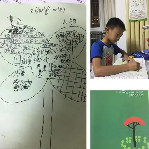 让头脑风暴来得更猛烈些吧!——阅读之思维导图体验