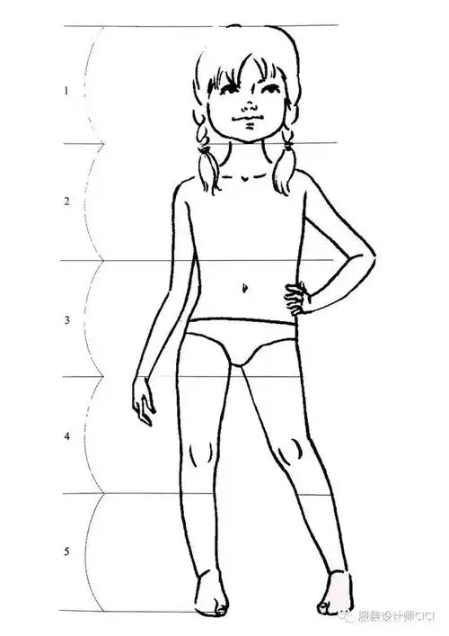 服装培训学校,儿童服装线稿图 效果图