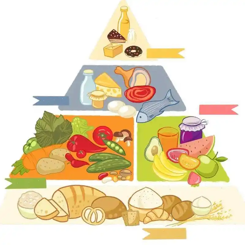 注意营养均衡,改善免疫除了在食材购买,储存,加工和清洁上要注意外