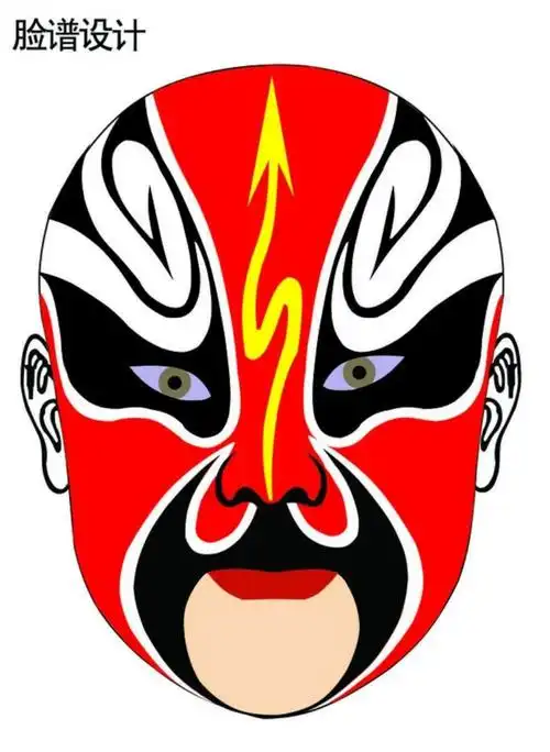 我是小小京剧演员——大一班画脸谱活动