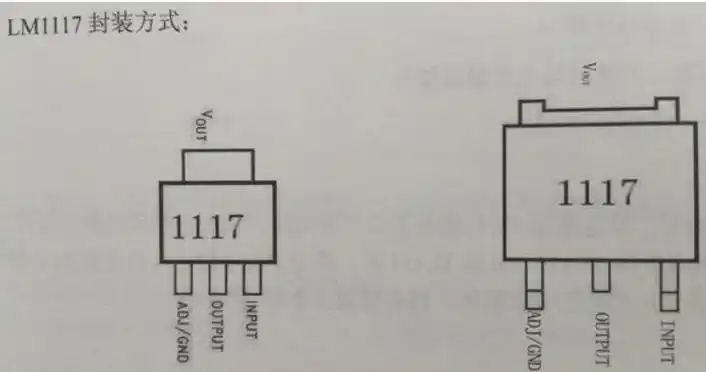 lm1117调节电压芯片的使用方式