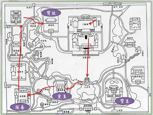 刘姥姥进大观园 赏析_word文档在线阅读与下载_无忧文档