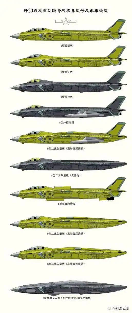 随着科技的不断发展和创新,中国航空工业迈向了新的里程碑.