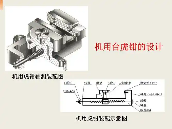 机用台虎钳装配体设计过程介绍.ppt