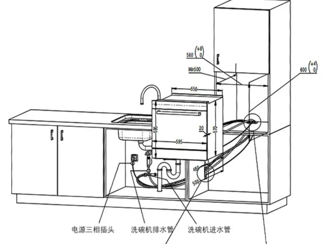 洗碗机水电尺寸怎么留?超全洗碗机安装指南