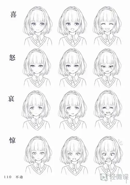 漫画如何才能画出能准确生动的表达人物情绪的表情?