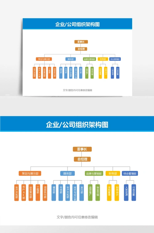 企业公司组织架构图