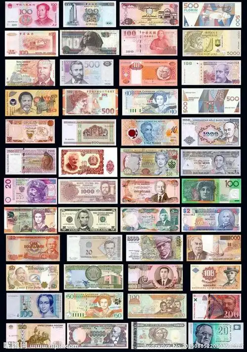 全球钞票