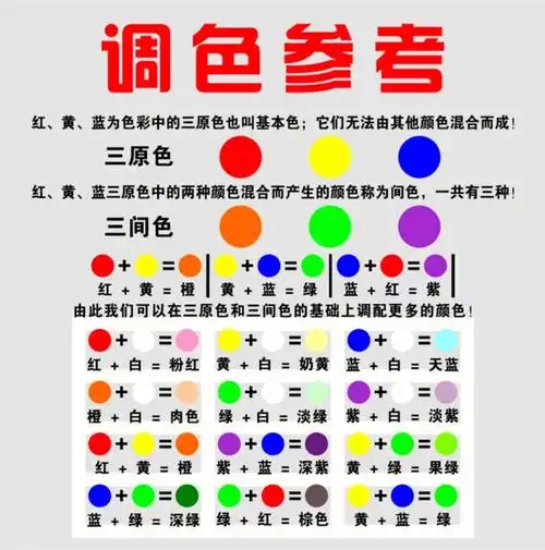 终于搞明白颜色搭配了美术色彩调色知识