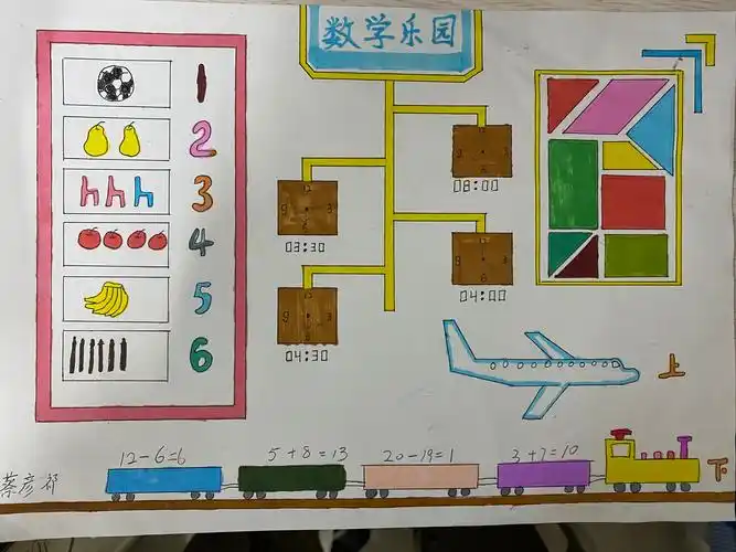 一年级上册数学乐园小报创作-105班