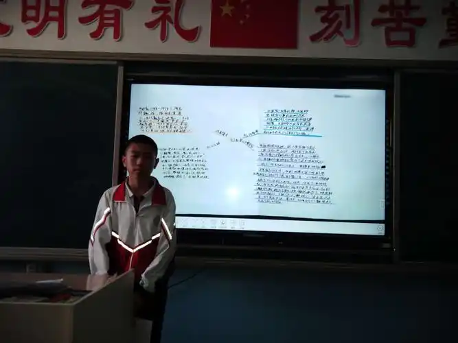 王昊宇同学说说自己的作品《创业史》思维导图.