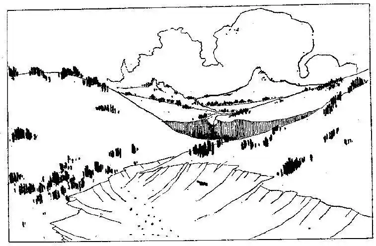 地理视野图说各类地貌类型