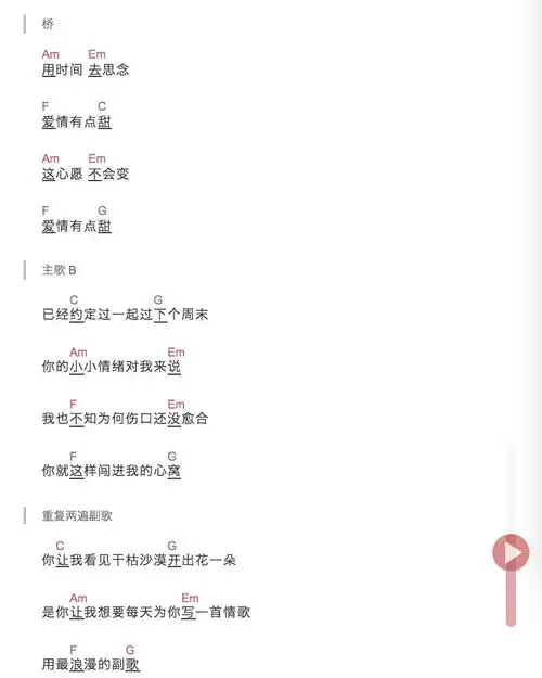 尤克里里谱|汪苏泷《有点甜》尤克里里弹唱谱-青春有你2