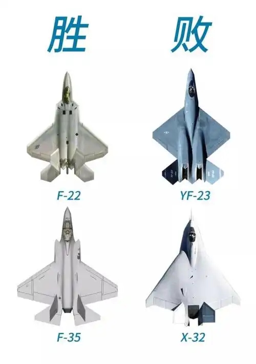 计划中 麦道的yf-22项目落选 美国联合攻击战斗机
