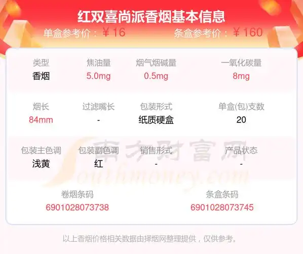 红双喜尚派香烟价格2024一条多少钱