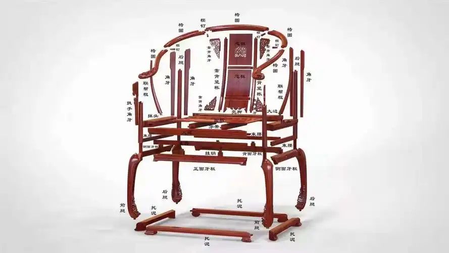 但榫卯结构的红木家具只需要用水将胶浸软,榫卯很快就会脱落了.