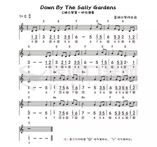 c调发表于2020-03-15|分类于口琴双门洞/惠化洞 - c调