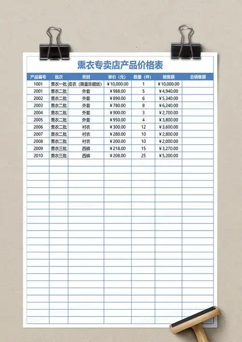 熏衣专卖店产品价格表excel模板