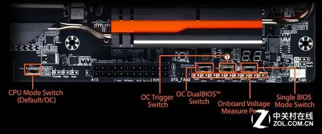 技嘉x99 champion 超频挑战赛!图片2