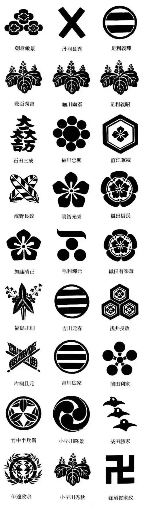 日本图案设计的起源家纹