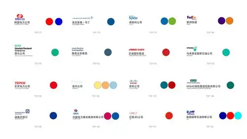 世界500强的企业logo配色都在这里了(2017年)|平面|logo|pans7 - 原创