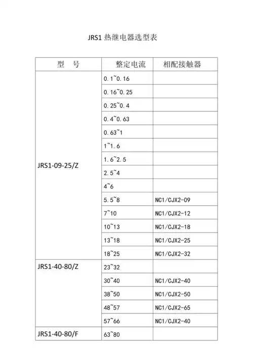 jrs1热继电器选型表