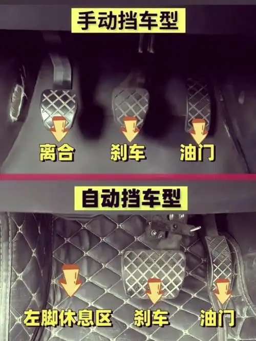 当你踩下离合器踏板时,发动机与变