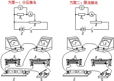 滑动变阻器分压接法实物图