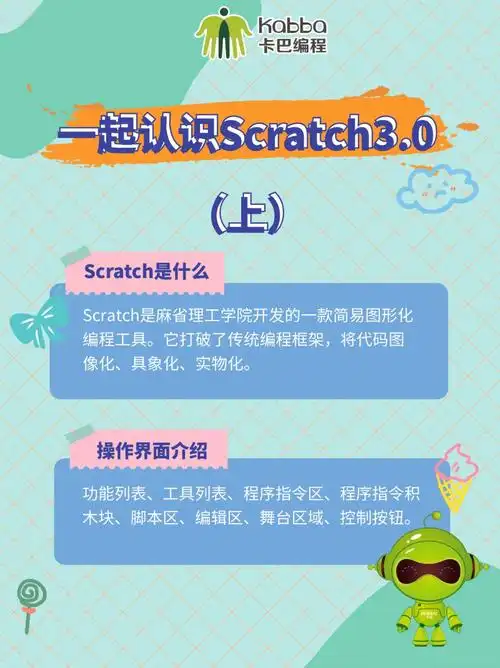 收藏97认识scratch3.0,内含操作界面介绍!