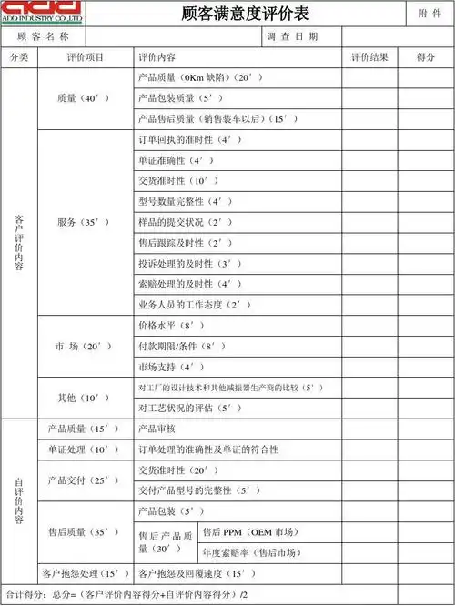 客户满意度评价表