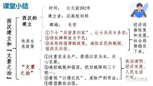 课件| 部编版七上第11课《西汉建立与"文景之治"》