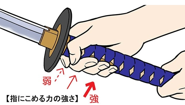 日本刀剑画法教学!教你持刀的姿势画法教程!