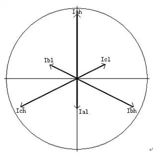 lydj8000六路差动保护校验仪