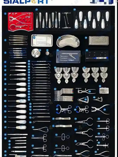 牙科手术器械名称对应