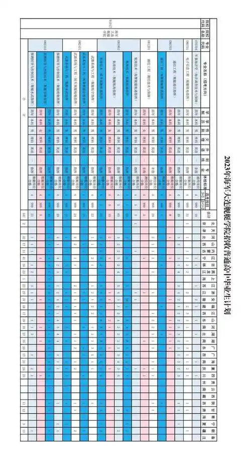 海军大连舰艇学院等你来!_训练_人民海军_军官