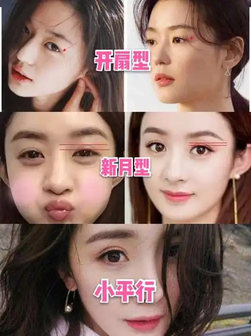 自测:你适合什么样的眼睛形状?