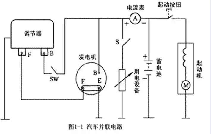 发电机组 铅酘蓄电池 自动浮充电器12v/24v_接线图分享