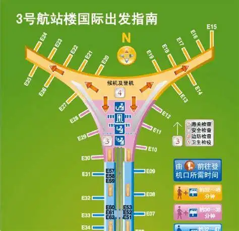 北京首都机场t3地址图集mo5phvcs:首都机场t3航站楼接机流程图集jbh