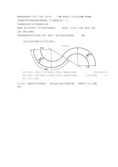 s路标准是两个八分之三个圆