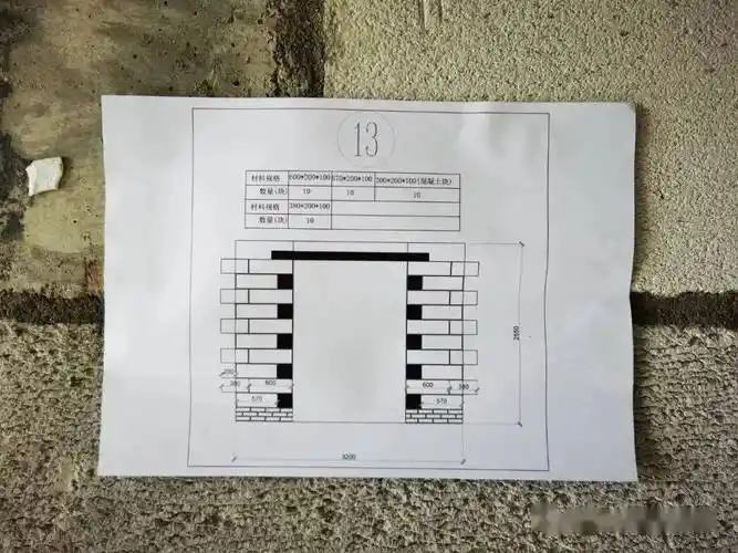 砌体排砖这样干,施工零浪费!_砌筑_加工_质量